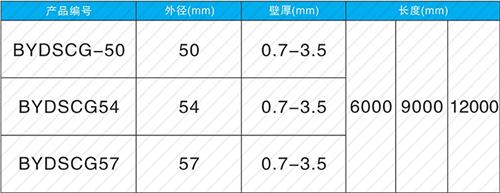 东台法兰式声测管现货规格尺寸